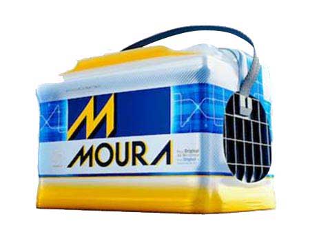 Baterias no Rio de Janeiro, Baterias RJ